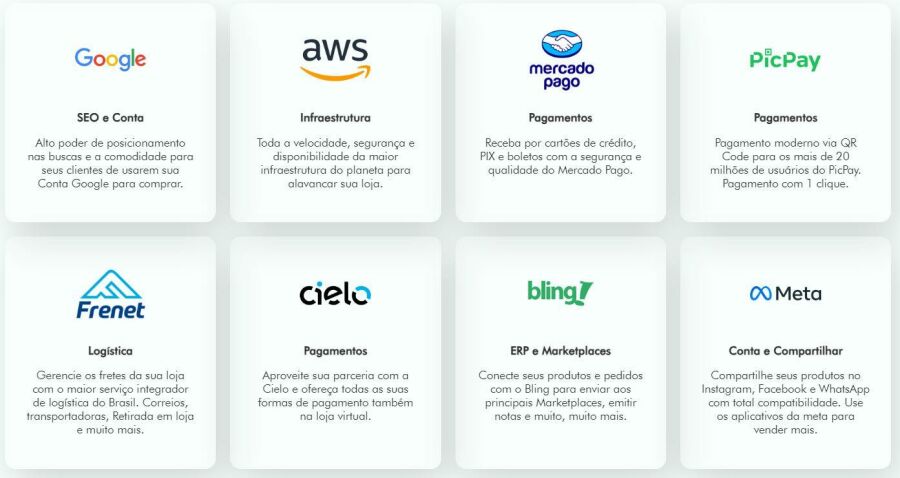 Imagem card tecnologias lojas